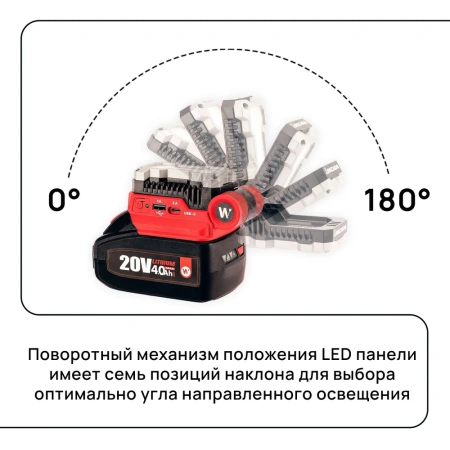 Адаптер-преобразователь для зарядки устройств 20V,50W от аккумуляторных батарей, Зарядное устройство с двумя USB- 5V 1.0A USB Type-A, 5V 2.0A USB Type-C с мощным беспроводным фонариком 400Lm WORCRAFT