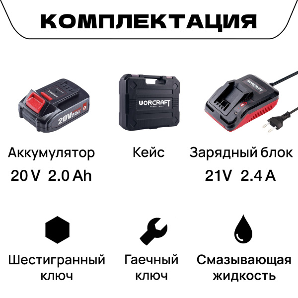 Секатор аккумуляторный садовый с бесщеточным двигателем, мощностью 20V и диаметром 30мм.