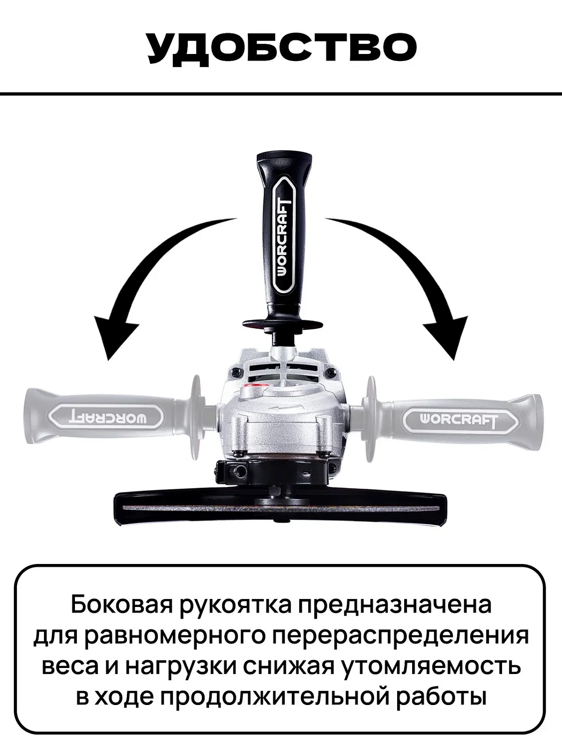 Болгарка электрическая УШМ 230 WORCRAFT