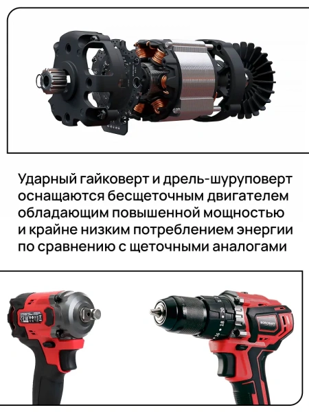 Набор инструментов аккумуляторных Worcraft XCUBE031 (Дрель шуруповерт 20В, Гайковерт ударный 20В) подарок мужчине на день рождения