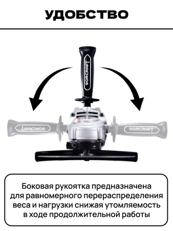 Болгарка электрическая УШМ 230 WORCRAFT
