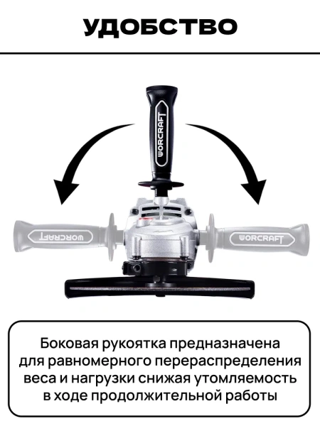 Болгарка электрическая УШМ 230 WORCRAFT