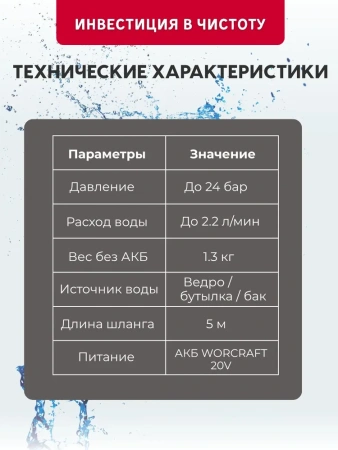 Мойка высокого давления аккумуляторная WORCRAFT с АКБ и ЗУ