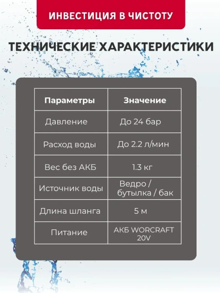 Мойка высокого давления аккумуляторная WORCRAFT с АКБ и ЗУ