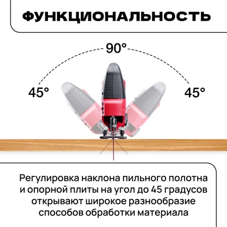 Электролобзик аккумуляторный 20V, 600Вт, 2500 ход/мин. Лобзик по дереву и металлу. ящик для инструментов на колесах