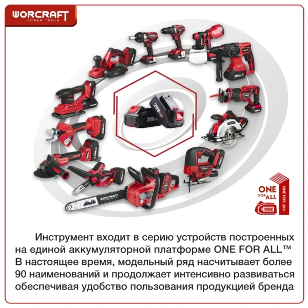 Аккумулятор литий-ионный переносной для шуруповерта и электроинструментов 20V Li-ion, 4.0Ah. WORCRAFT