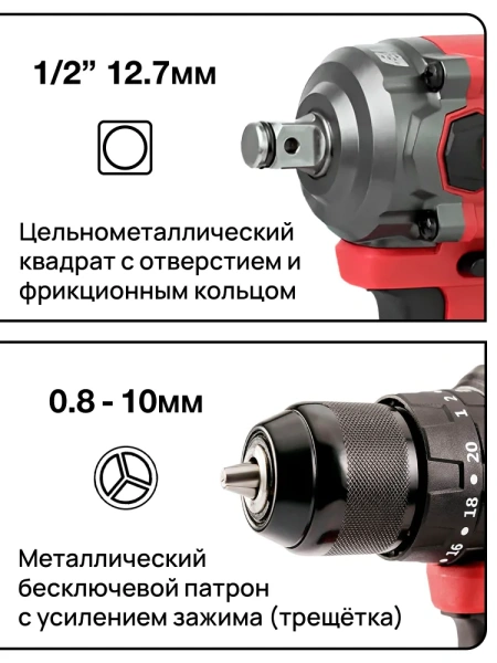 Набор инструментов аккумуляторных Worcraft XCUBE031 (Дрель шуруповерт 20В, Гайковерт ударный 20В) подарок мужчине на день рождения