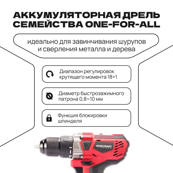 Шуруповерт дрель аккумуляторная в кейсе 500 Вт 1400 об/мин от аккумулятора 20В 40Нм, 2xLi-ion, ЗУ, + набор инструментов WORCRAFT
