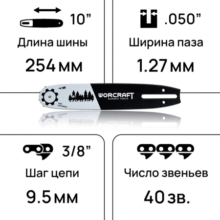Шина для бензопилы, для электропилы/шина пилы цепной 10'' 3/8P 1,3мм 40 зв. WORCRAFT