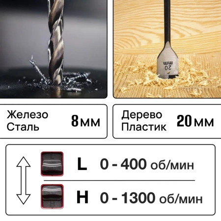 Шуруповёрт с двумя аккумуляторами Worcraft c набором оснастки 12V/24Hm