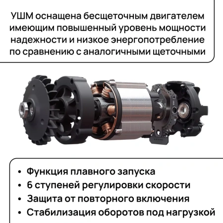 Болгарка аккумуляторная 2 АКБ шлифмашина