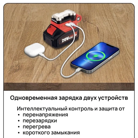 Адаптер-преобразователь для зарядки устройств 20V,50W от аккумуляторных батарей, Зарядное устройство с двумя USB- 5V 1.0A USB Type-A, 5V 2.0A USB Type-C с мощным беспроводным фонариком 400Lm WORCRAFT