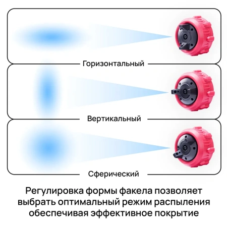 Краскопульт аккумуляторный