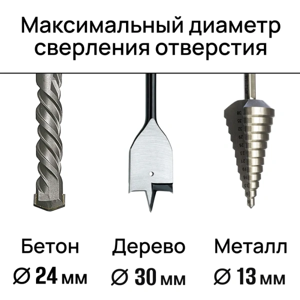 Перфоратор аккумуляторный WORCRAFT С АКБ и ЗУ