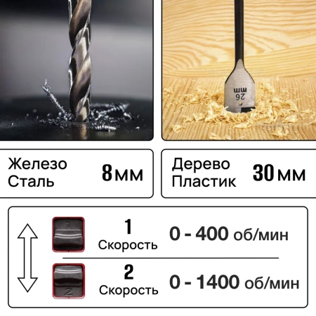 Шуруповерт дрель аккумуляторная в кейсе 500 Вт 1400 об/мин от аккумулятора 20В 40Нм, 2xLi-ion, ЗУ, + набор инструментов WORCRAFT