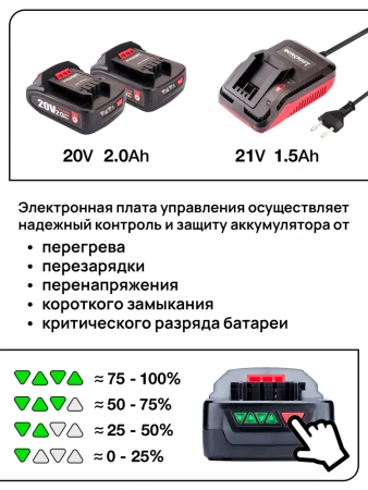 Набор инструментов аккумуляторных Worcraft XCUBE030 (Дрель шуруповерт 20В, Винтоверт ударный 20В)